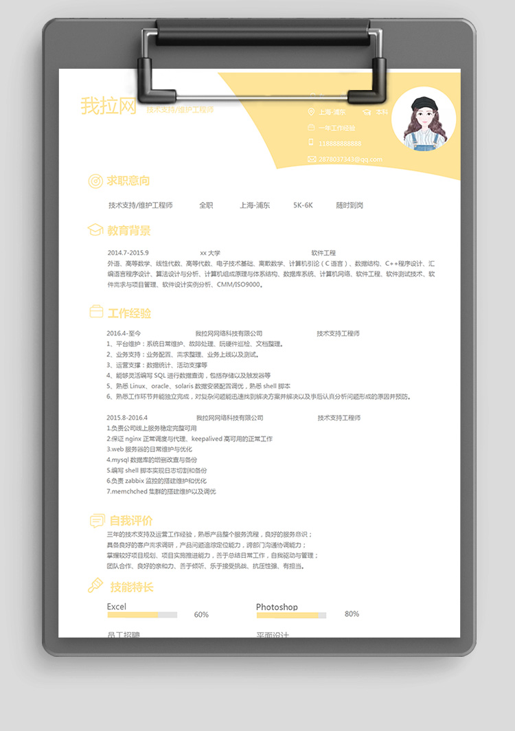 C++程序技術(shù)負責(zé)人簡歷模板-1