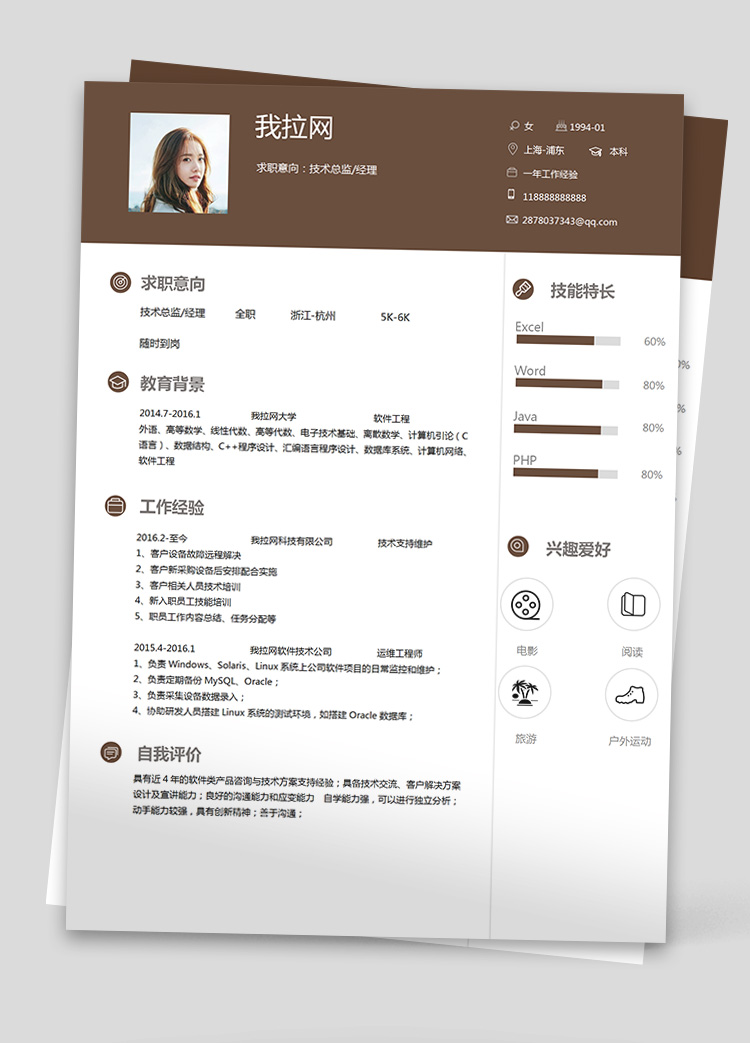 C語言技術(shù)負(fù)責(zé)人簡歷模板