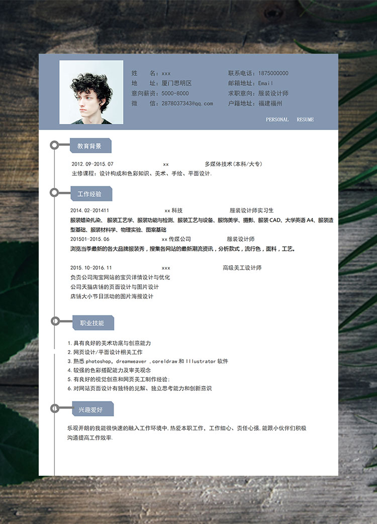 蔚藍色潮流服裝設計師個人簡歷模板