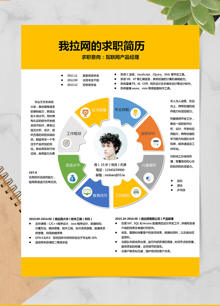創(chuàng)意個(gè)性互聯(lián)網(wǎng)產(chǎn)品經(jīng)理求職簡(jiǎn)歷word簡(jiǎn)歷