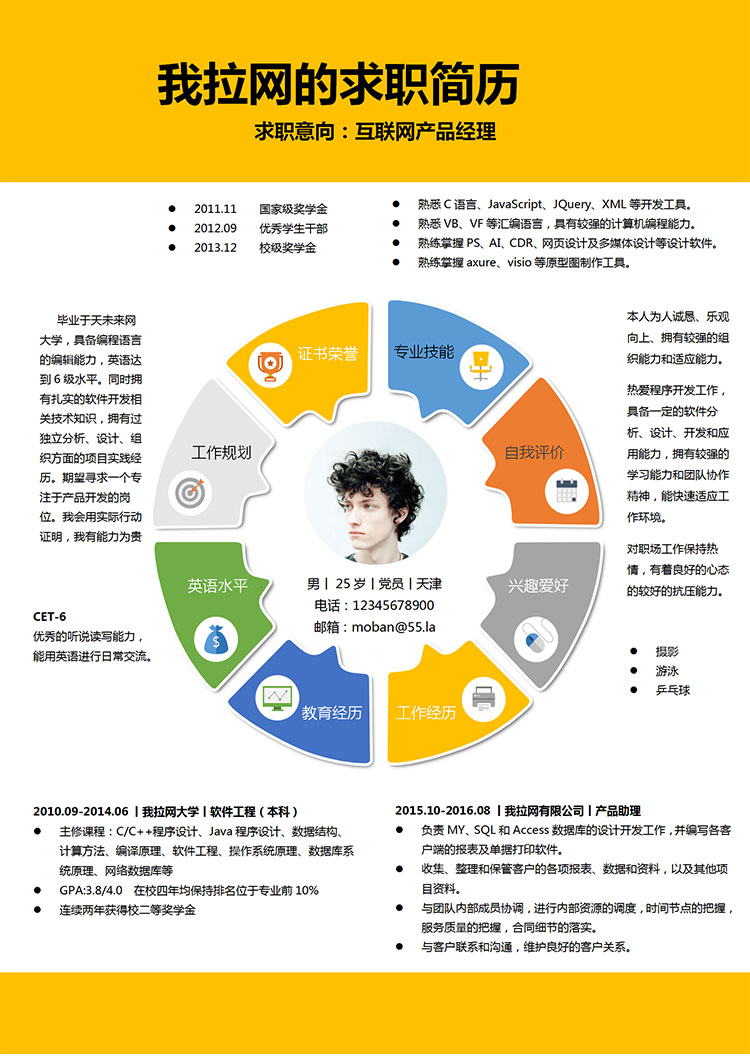 創(chuàng)意個(gè)性互聯(lián)網(wǎng)產(chǎn)品經(jīng)理求職簡(jiǎn)歷word簡(jiǎn)歷-1
