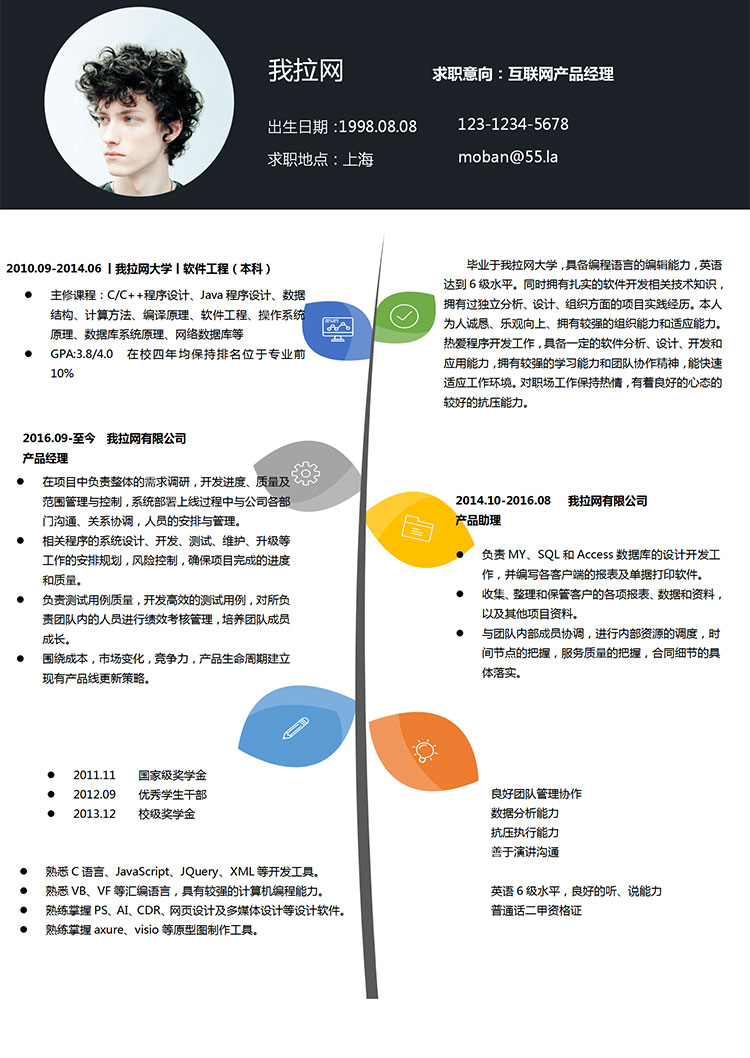 創(chuàng)意簡約風互聯(lián)網(wǎng)產(chǎn)品經(jīng)理個人簡歷word簡歷模板-1