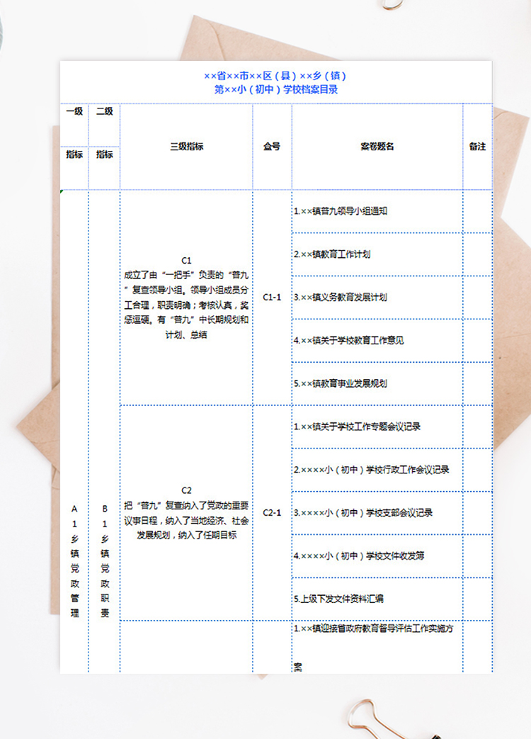 地區記錄統計表