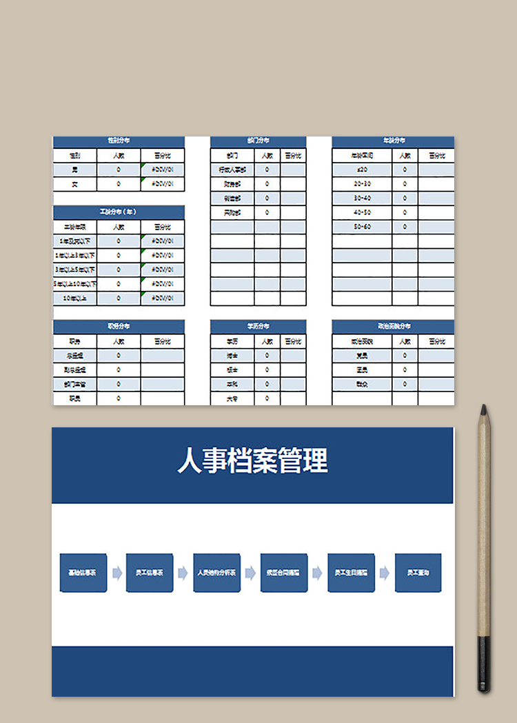 人事檔案管理