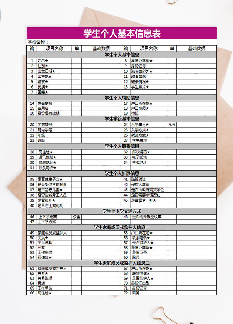 學(xué)生個(gè)人基本信息表