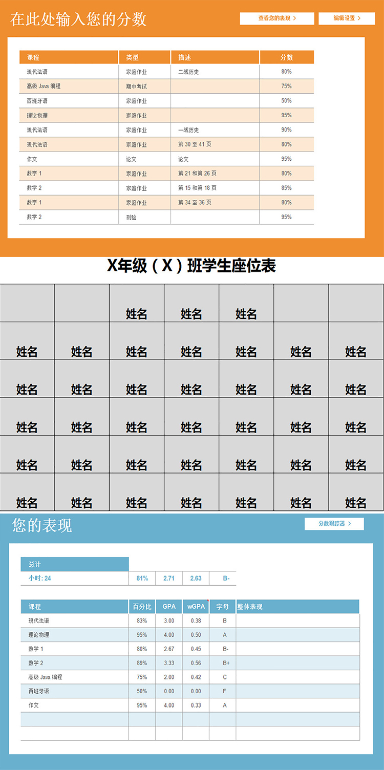 學生課程分數表-1