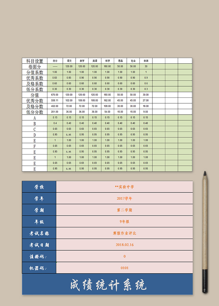 寒假作業成績統計分析表