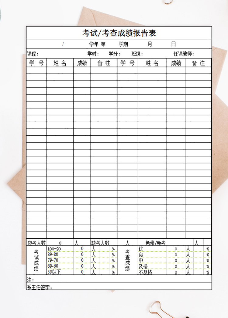 大學(xué)考試考查成績(jī)報(bào)告表