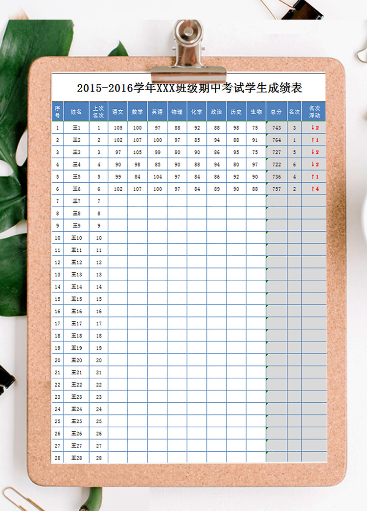 期中考試學生成績表-1