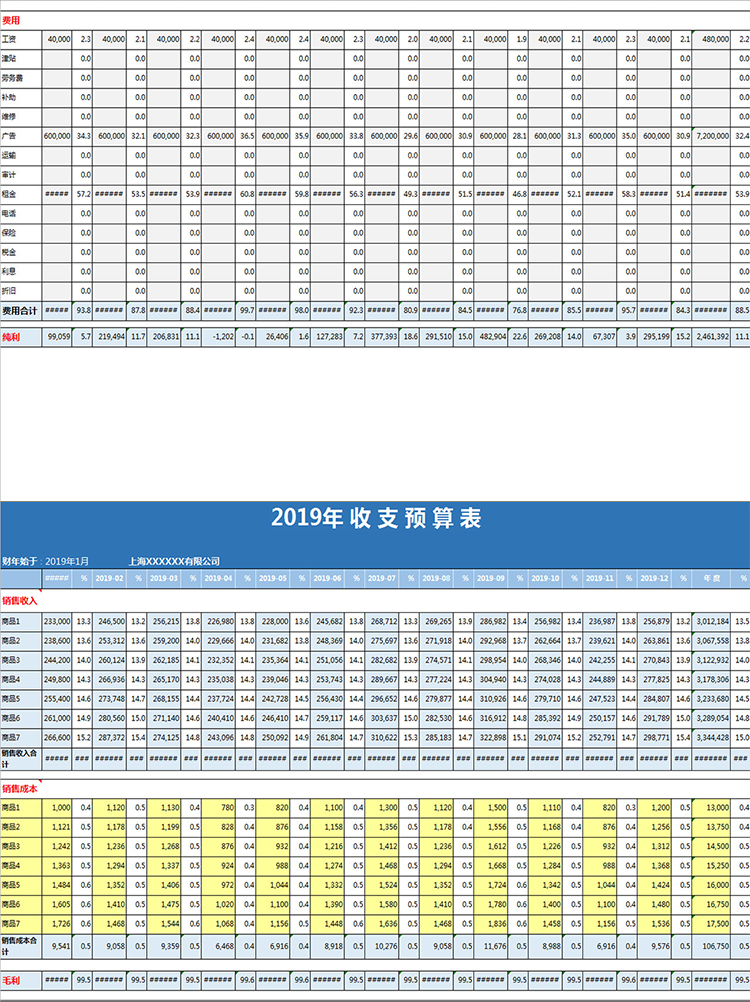 2019年收支預算表-1