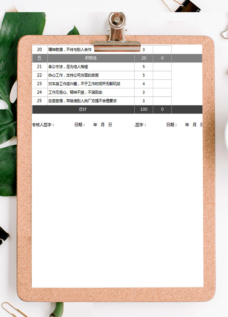 工程技術人員績效表-1