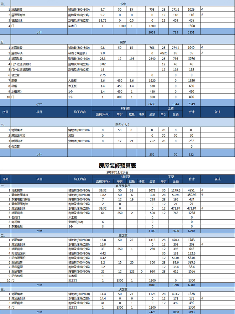 房屋裝修預算表-1