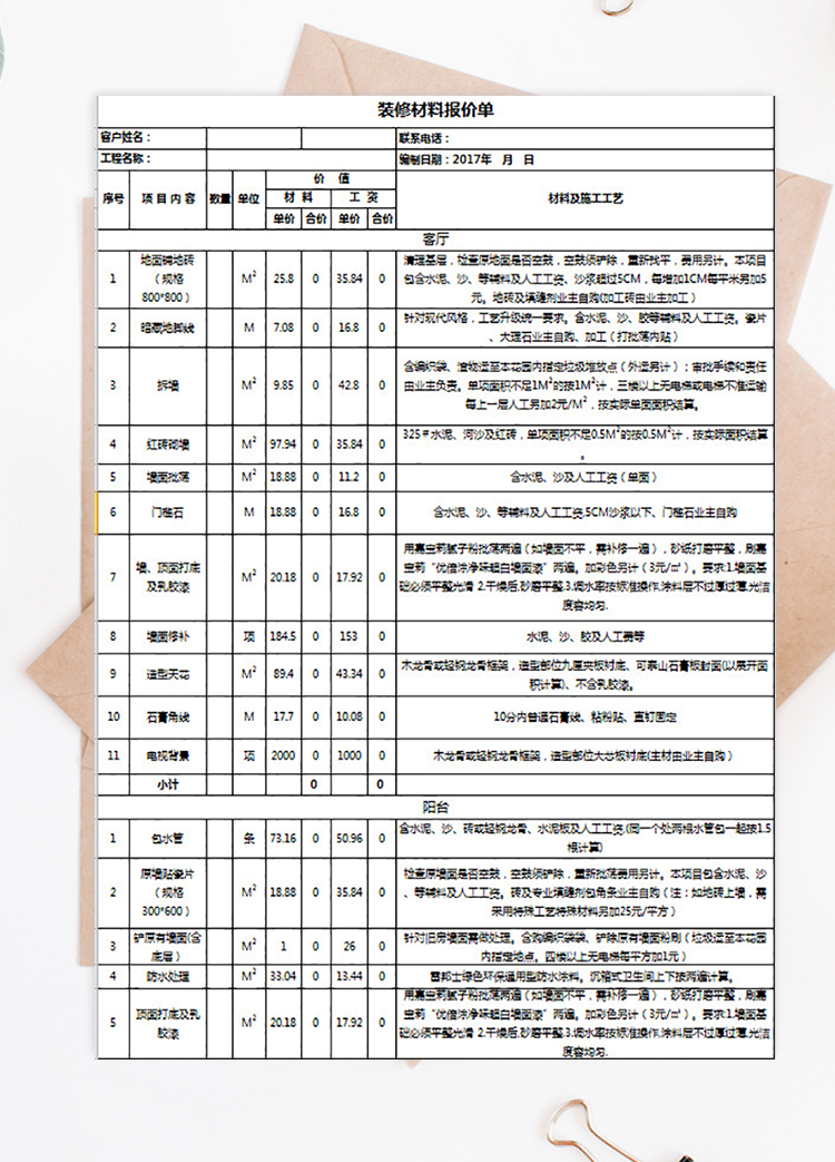 裝修材料報價單