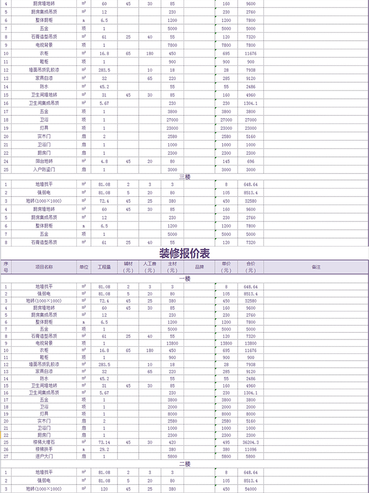 家庭裝修報價表-1