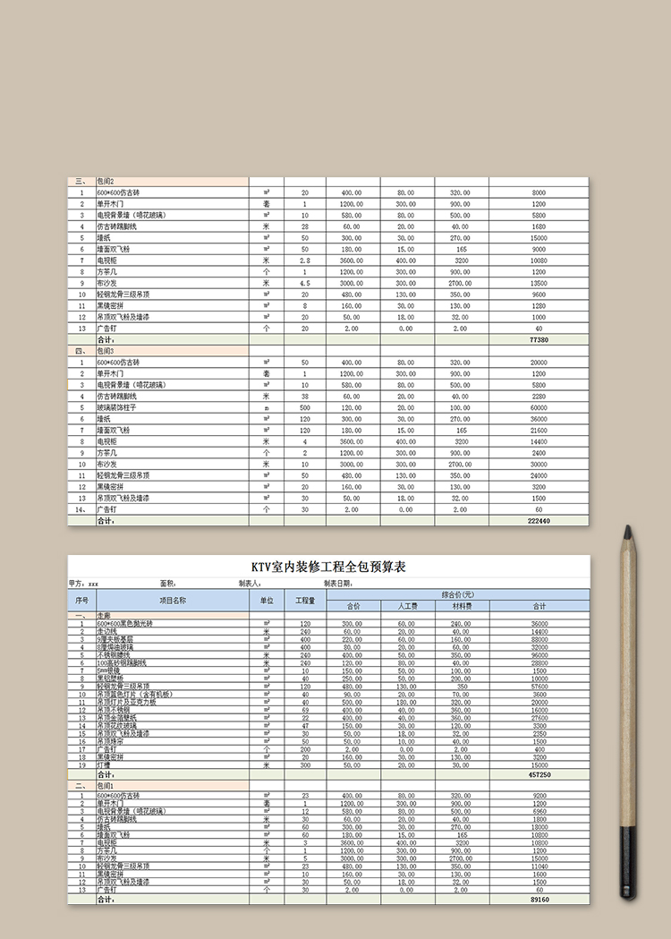 KTV室內(nèi)裝修工程預(yù)算表