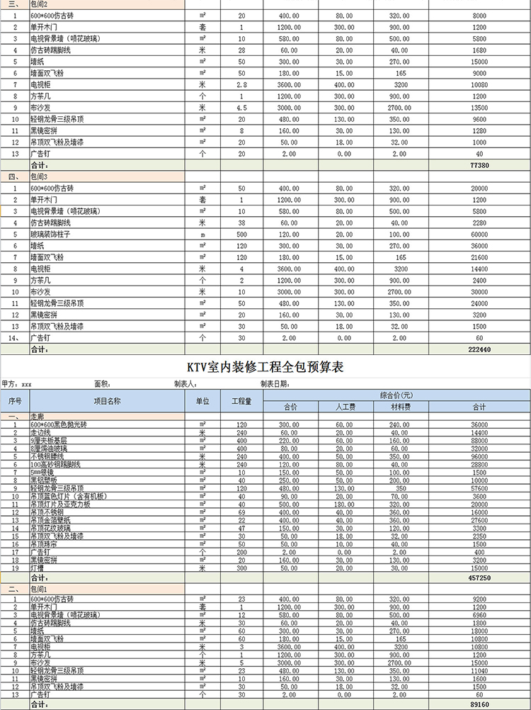 KTV室內(nèi)裝修工程預(yù)算表-1