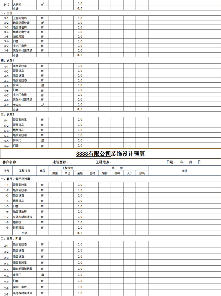 公司裝飾設(shè)計預(yù)算-1