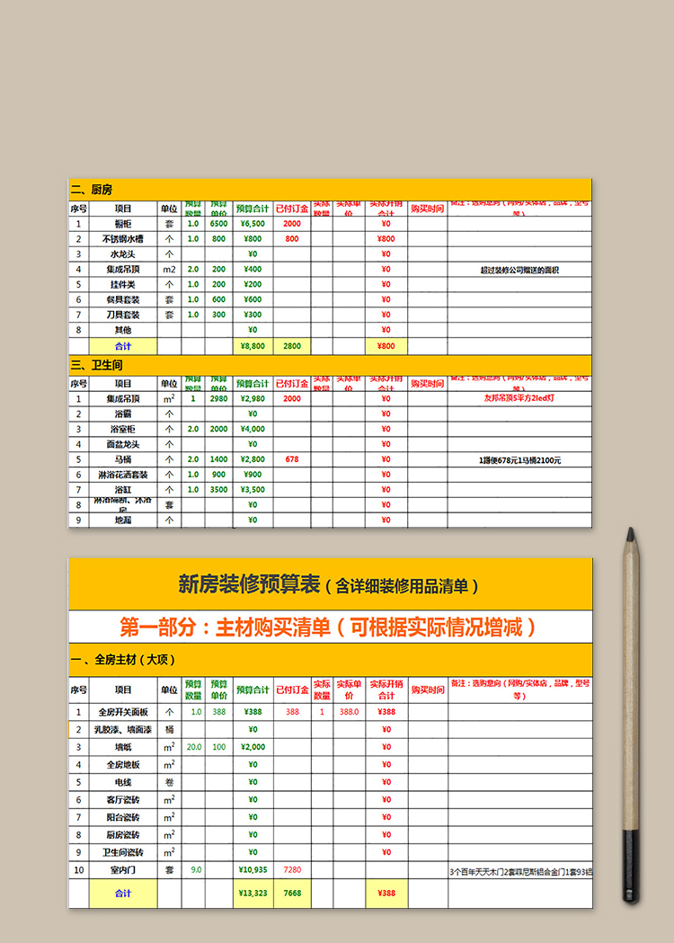 裝修用品明細(xì)清單預(yù)算表