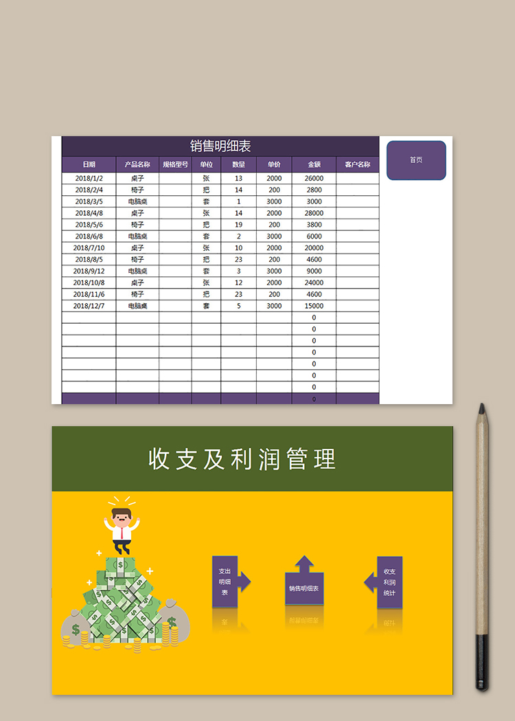 收支及利潤管理系統表