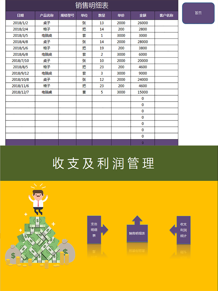 收支及利潤管理系統表-1