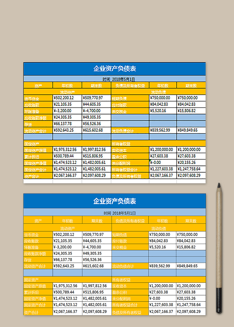企業流動資產負債表
