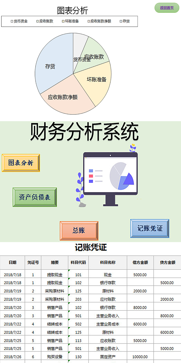 財務資產負債表-1